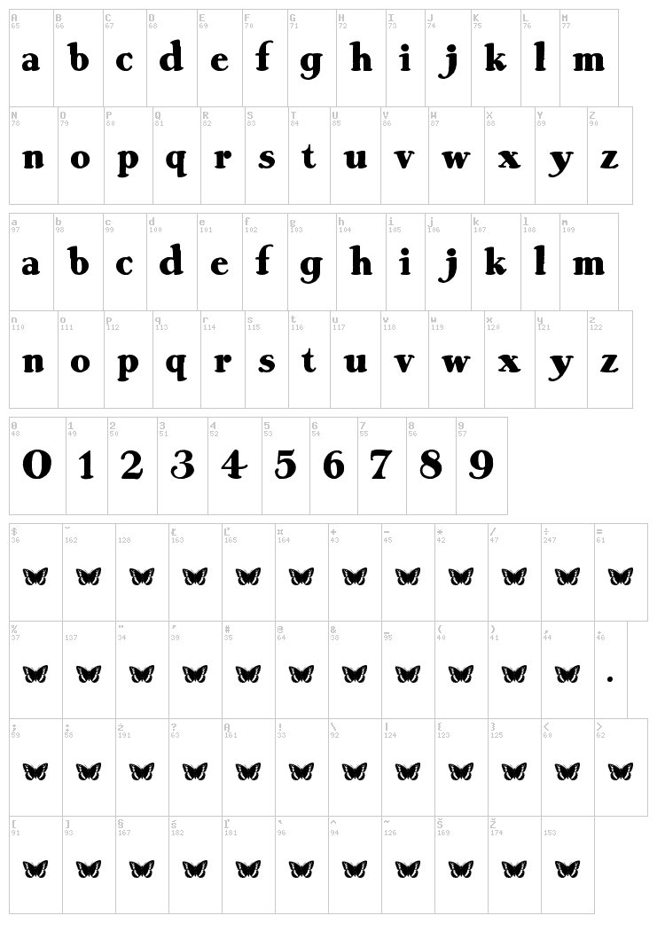 Rob and Steal font map